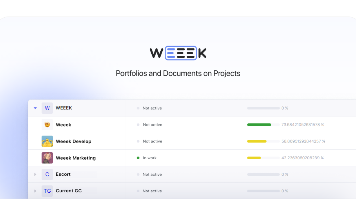 Weeek Week #66: Portfolios and Documents on Projects
