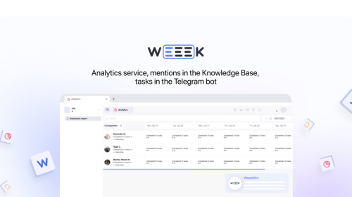 Weeek Week #62: Analytics service, mentions in the Knowledge Base, tasks in the Telegram bot