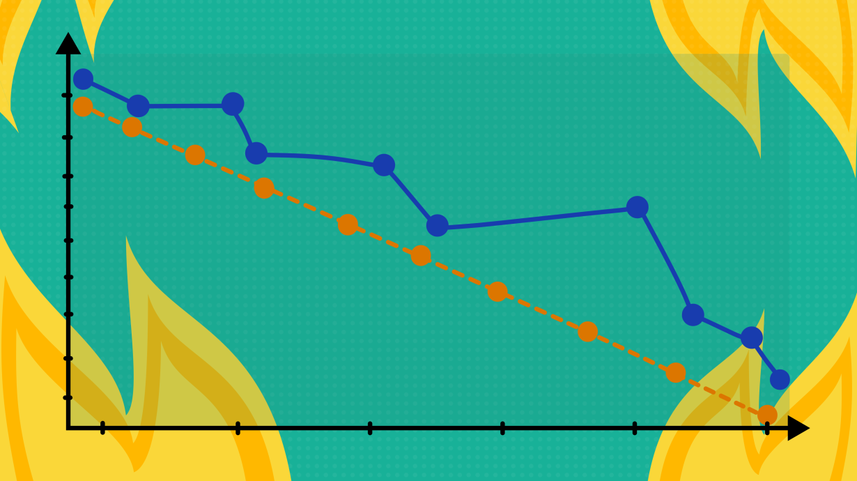 Диаграмма сгорания задач: что это такое и почему без неё спринт превращается в хаос