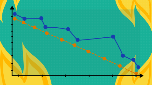 Диаграмма сгорания задач: что это такое и почему без неё спринт превращается в хаос