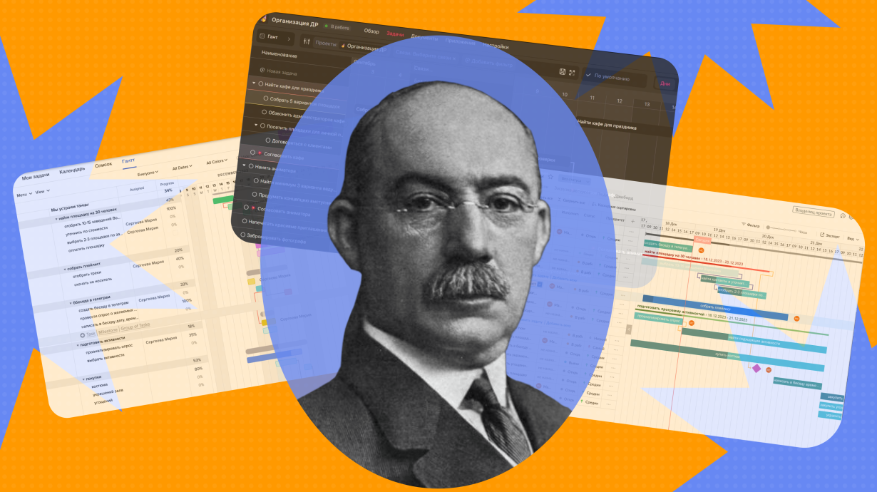 Генри Гант и его диаграмма: путь от идеи до современных инструментов менеджмента