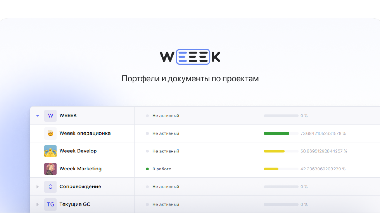 Weeek Week #66: Портфели и документы по проектам