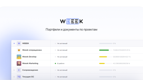 Weeek Week #66: Портфели и документы по проектам