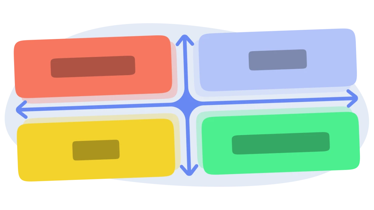 What is the Eisenhower matrix?