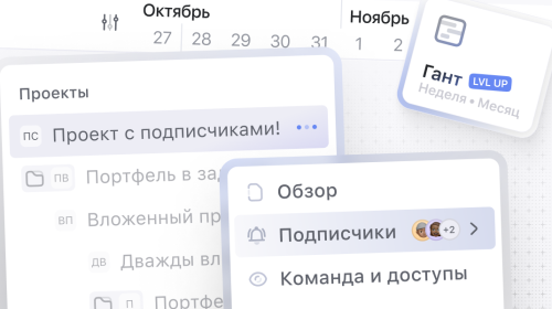 Weeek Week #117: новая шкала времени в режиме Гант