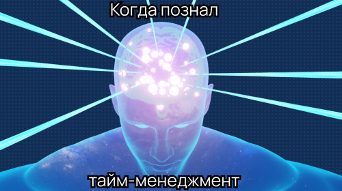 ТОП-20 методов и техник тайм-менеджмента в 2026 году