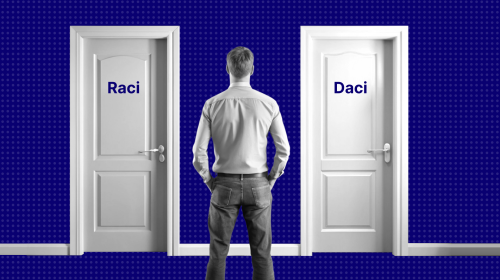 Матрица RACI и DACI