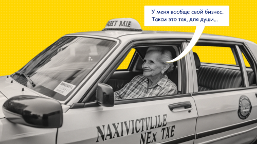 12 лучших CRM-систем для малого бизнеса в 2026 году