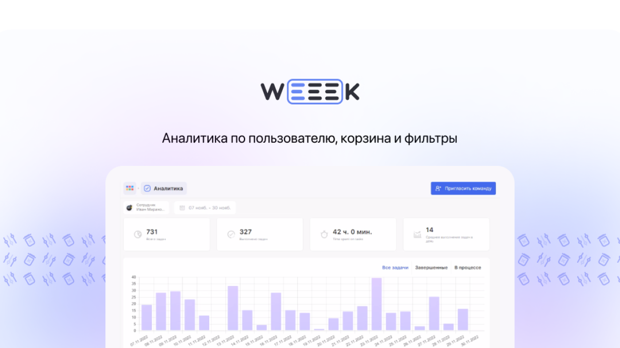 Weeek Week #72: Аналитика по пользователю, корзина и фильтры