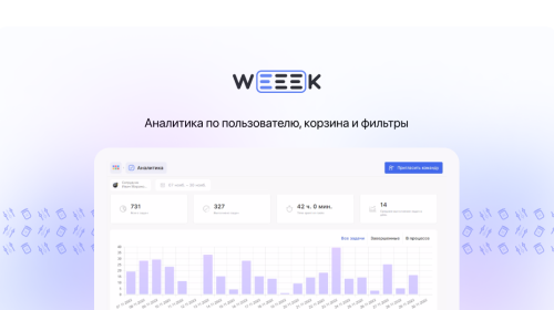 Weeek Week #72: Аналитика по пользователю, корзина и фильтры