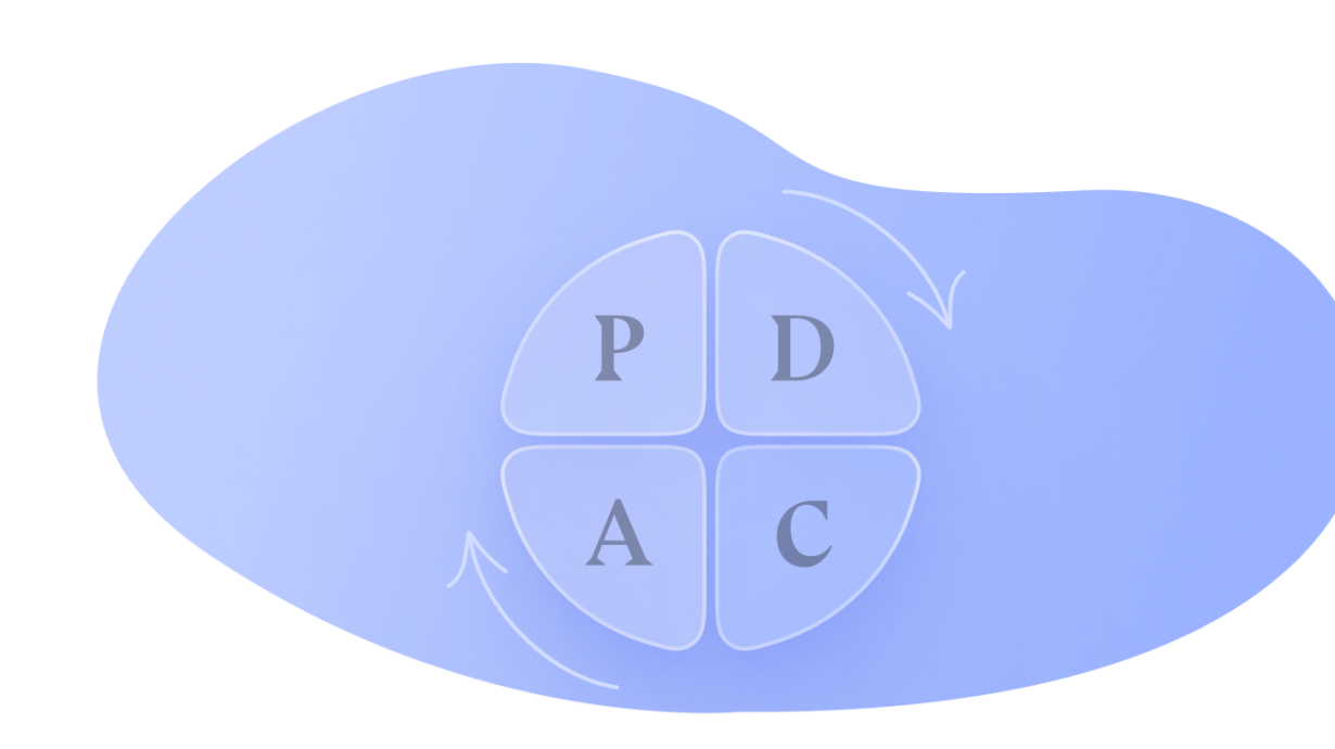 Deming Cycle or PDCA: how to improve the process of working on a product in 4 steps
