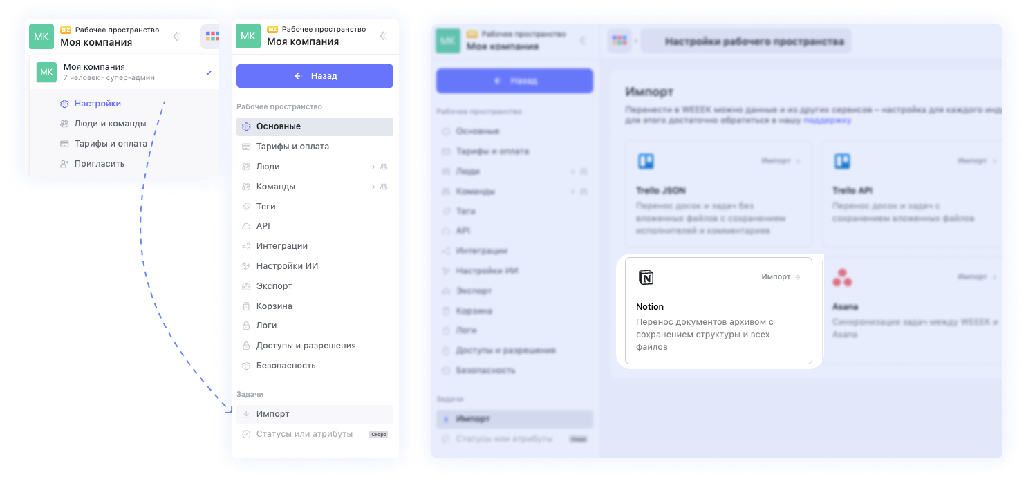 аналоги Notion