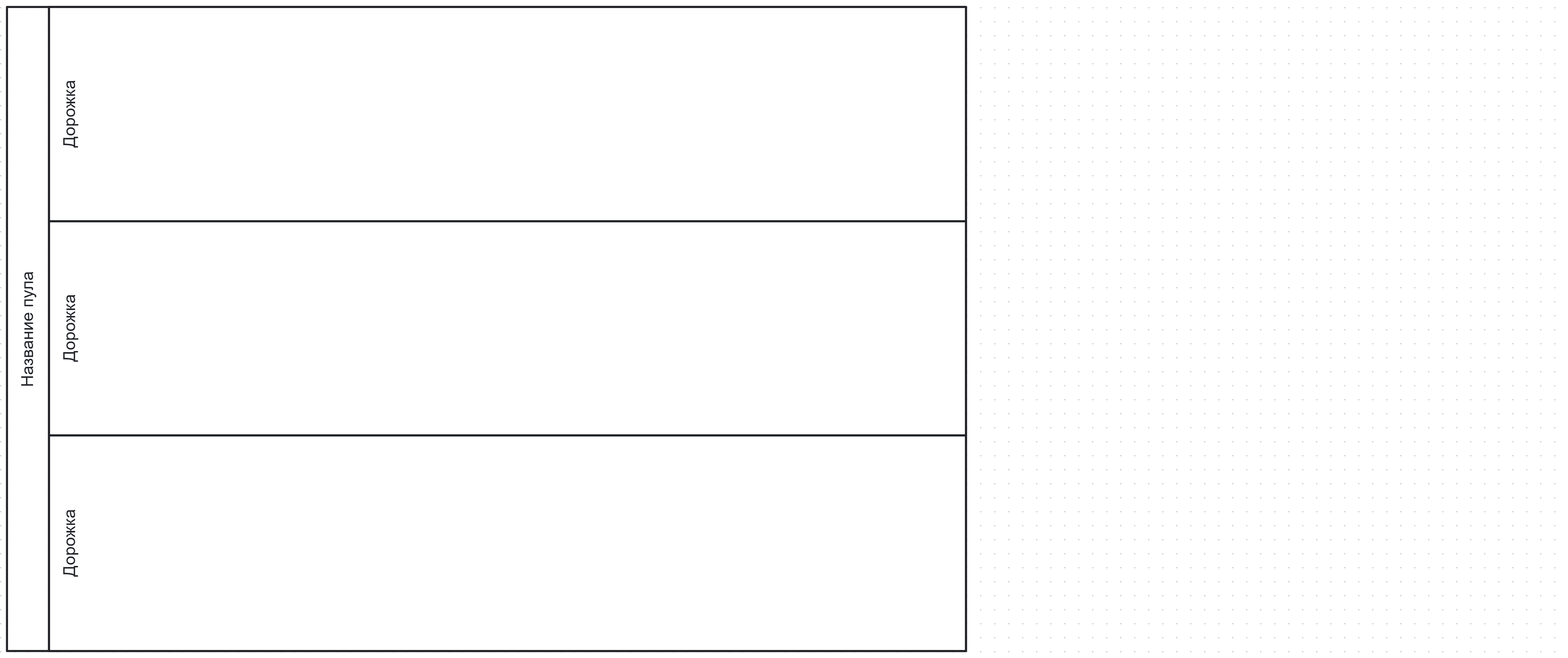 Дорожки внутри пула