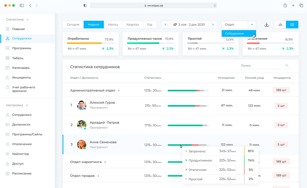 Инсайдер: учёт времени сотрудника