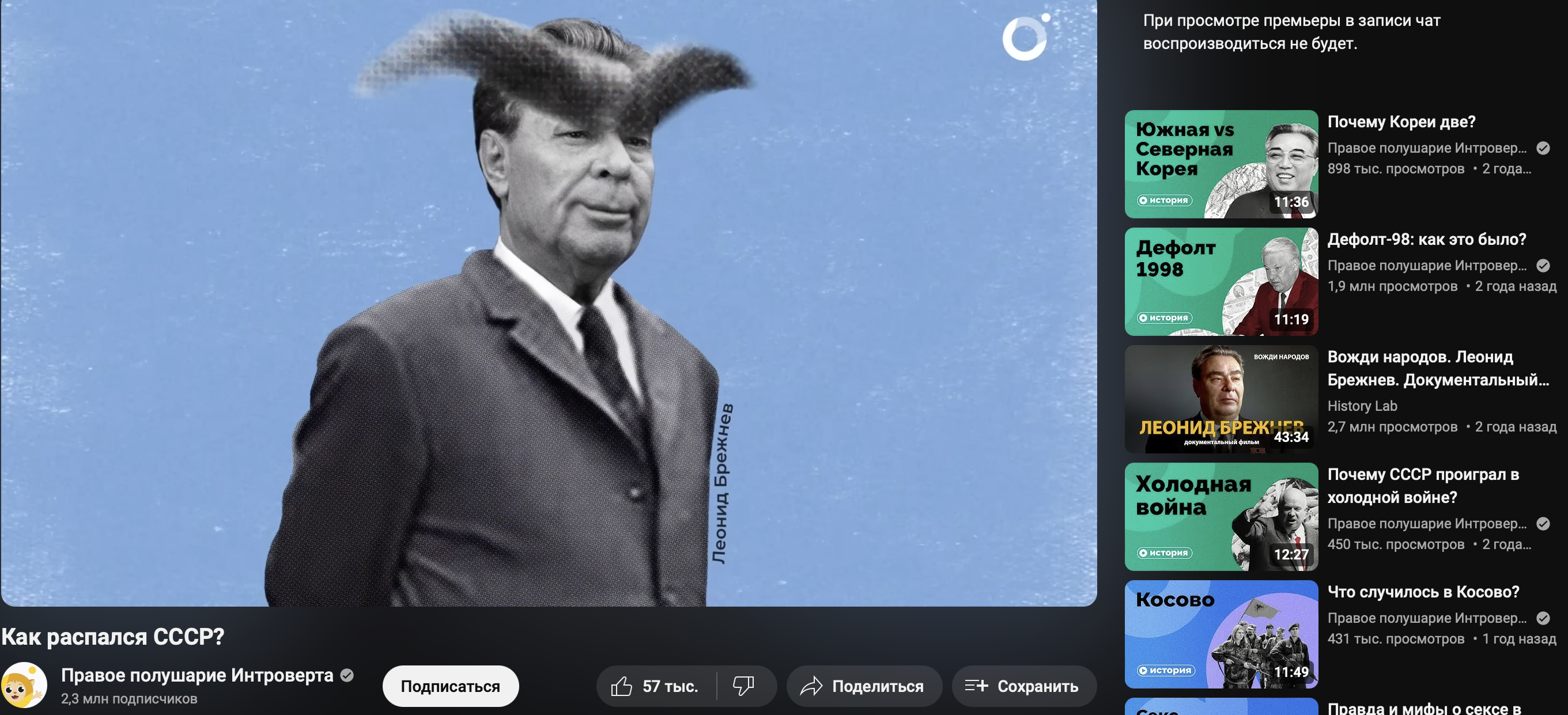 Правое полушарие интроверта