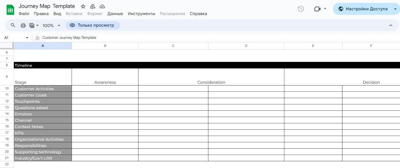 CJM Google Sheets