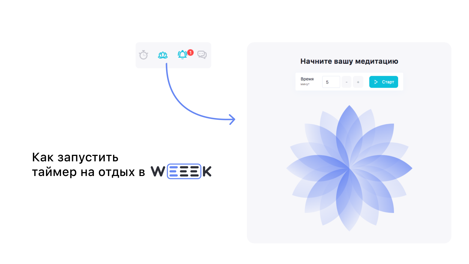 Как медитировать