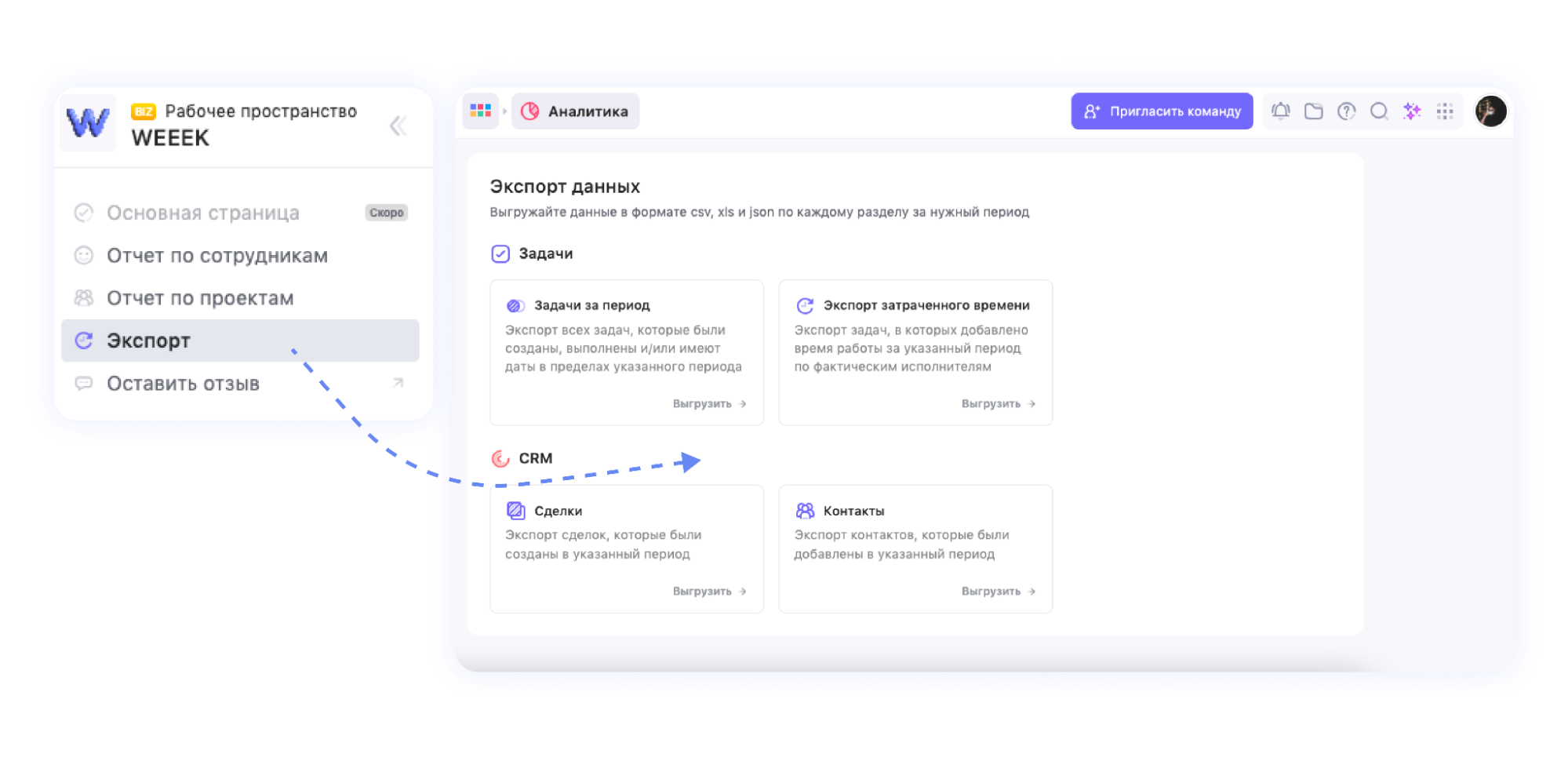 Как экспортировать отчёты в WEEEK