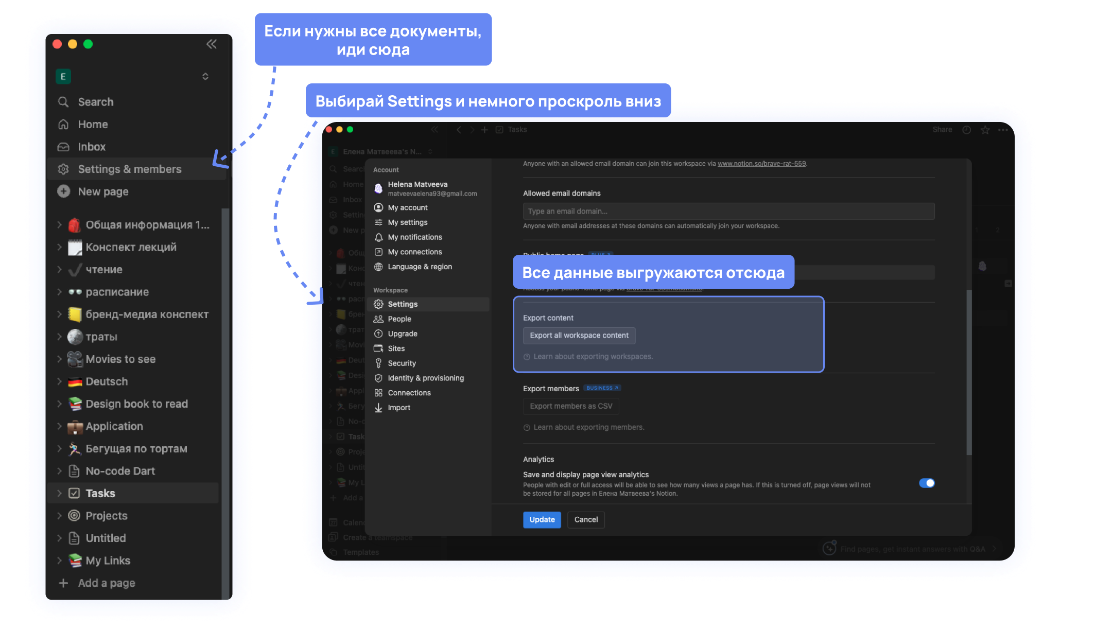 аналоги Notion