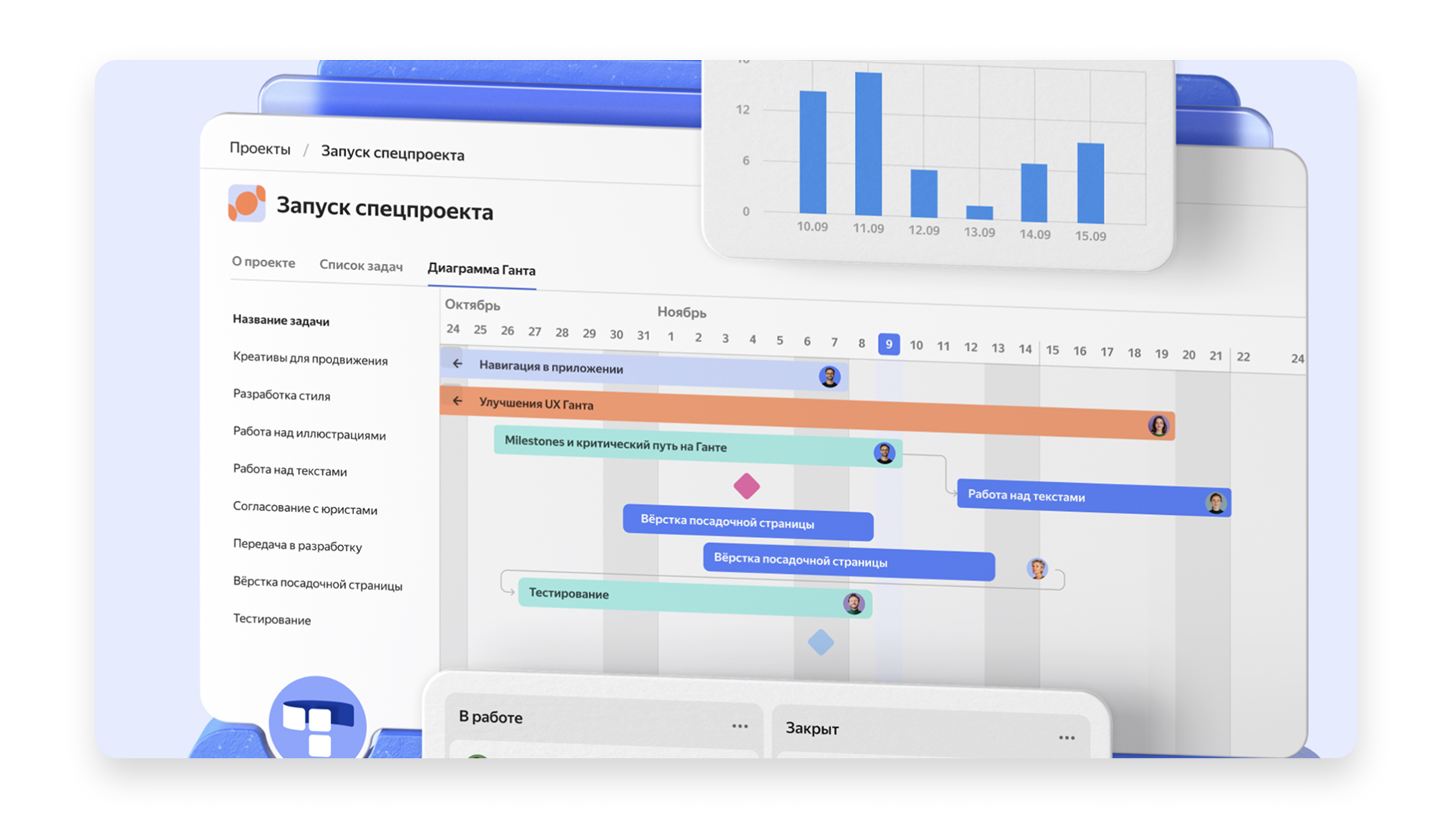 Трекер задач Яндекса