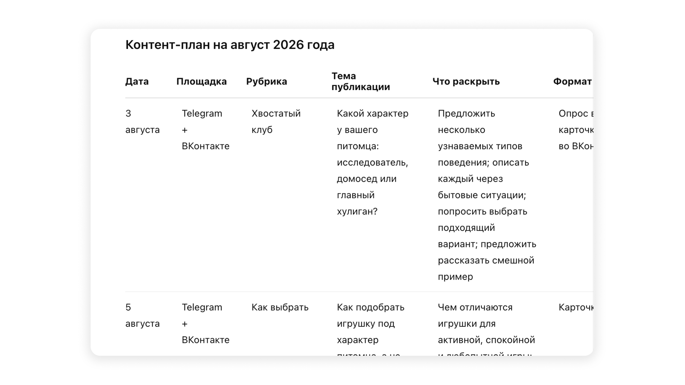 Пример готового КП в ИИ Пример готового КП в ИИ