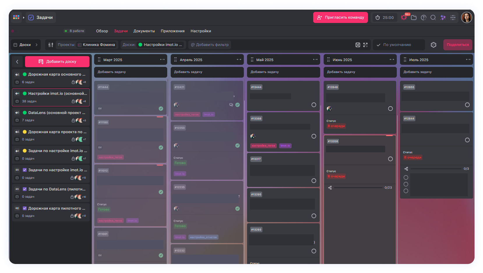 Дорожная карта проекта с разбивкой по месяцам