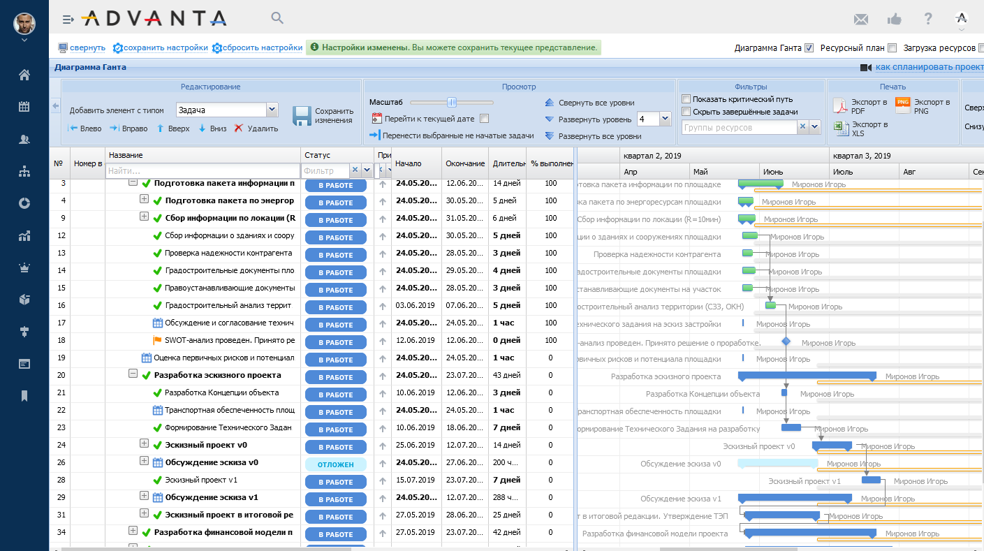 Информационная система управления портфелями, программами и проектами