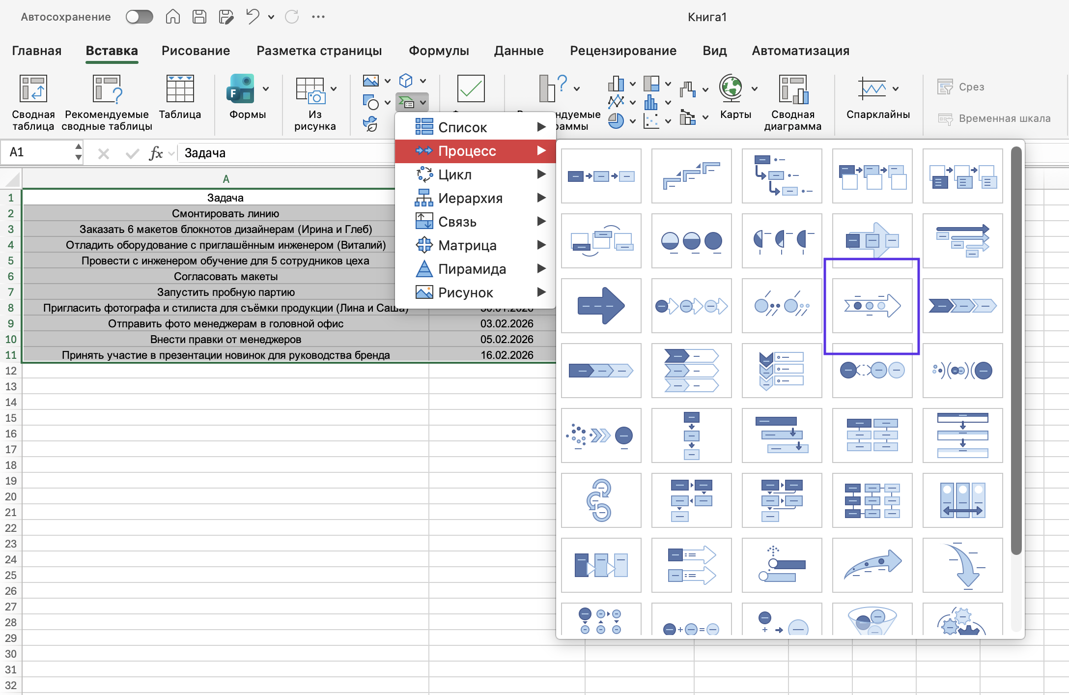 Как построить&nbsp;Timeline Chart