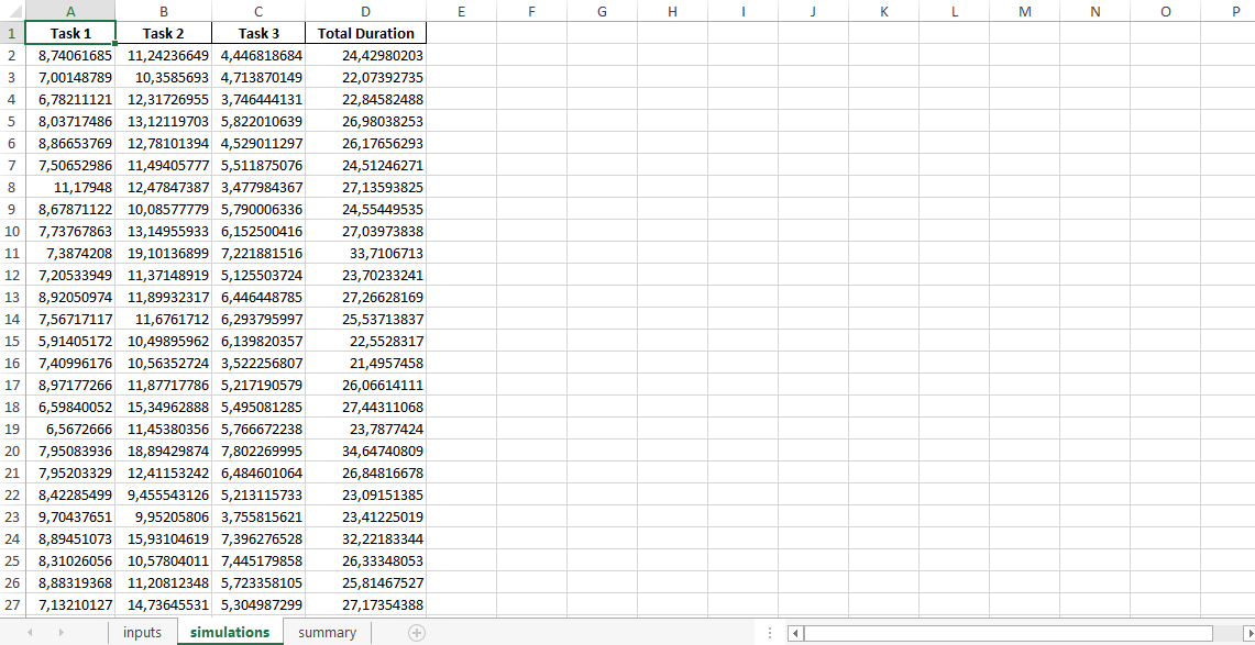Таблица с примерами случайных чисел