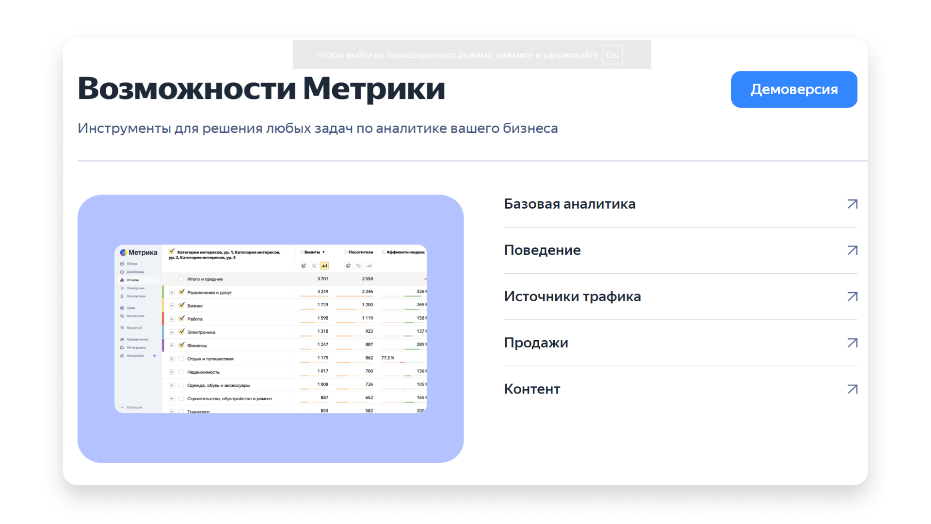 Отчёты в Яндекс.Метрике