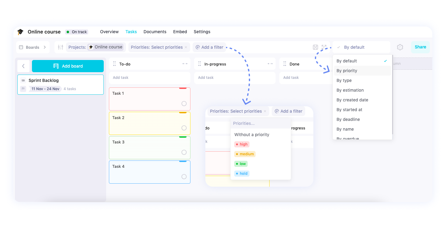 Prioritizing the Backlog