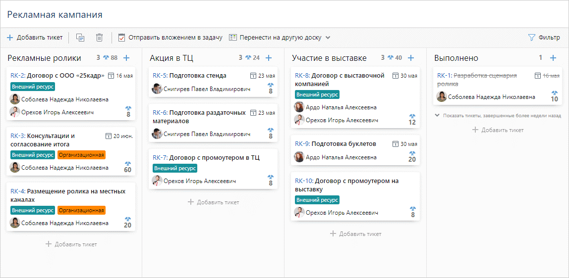Информационная система управления проектами&nbsp;