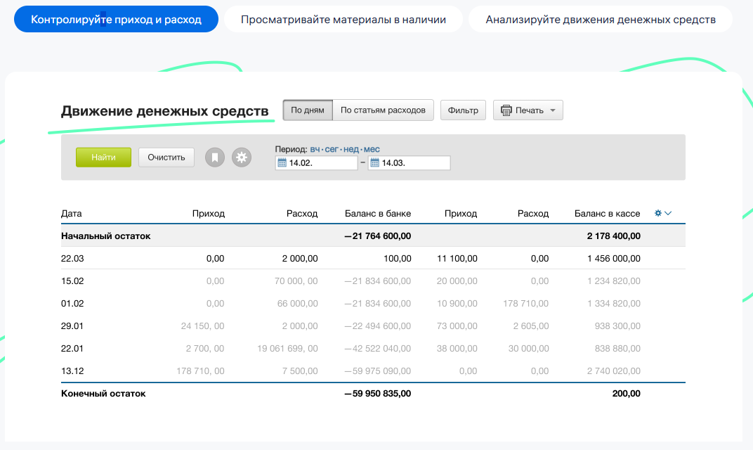 Данные по финансовым операциям в МойСклад