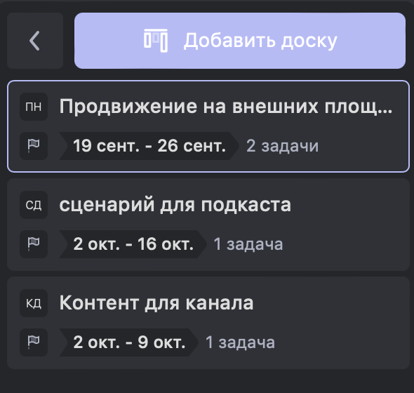 доски для бэклога