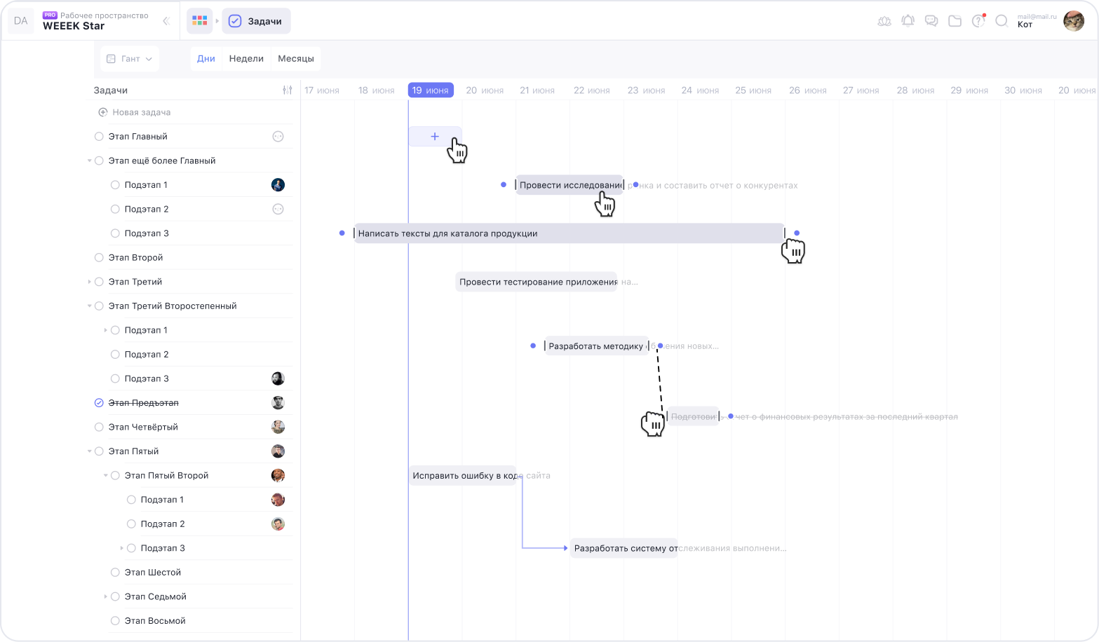 Диаграмма Ганта для визуализации процессов