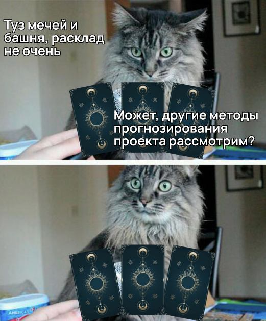 Что такое форсайт-сессия: 7 шагов к пониманию и планированию будущего