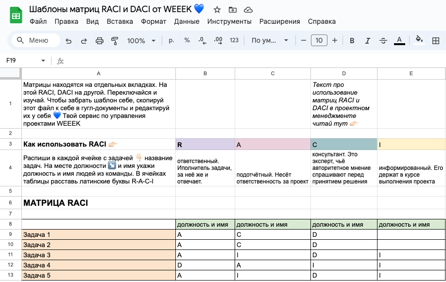 шаблоны матриц RACI и DACI