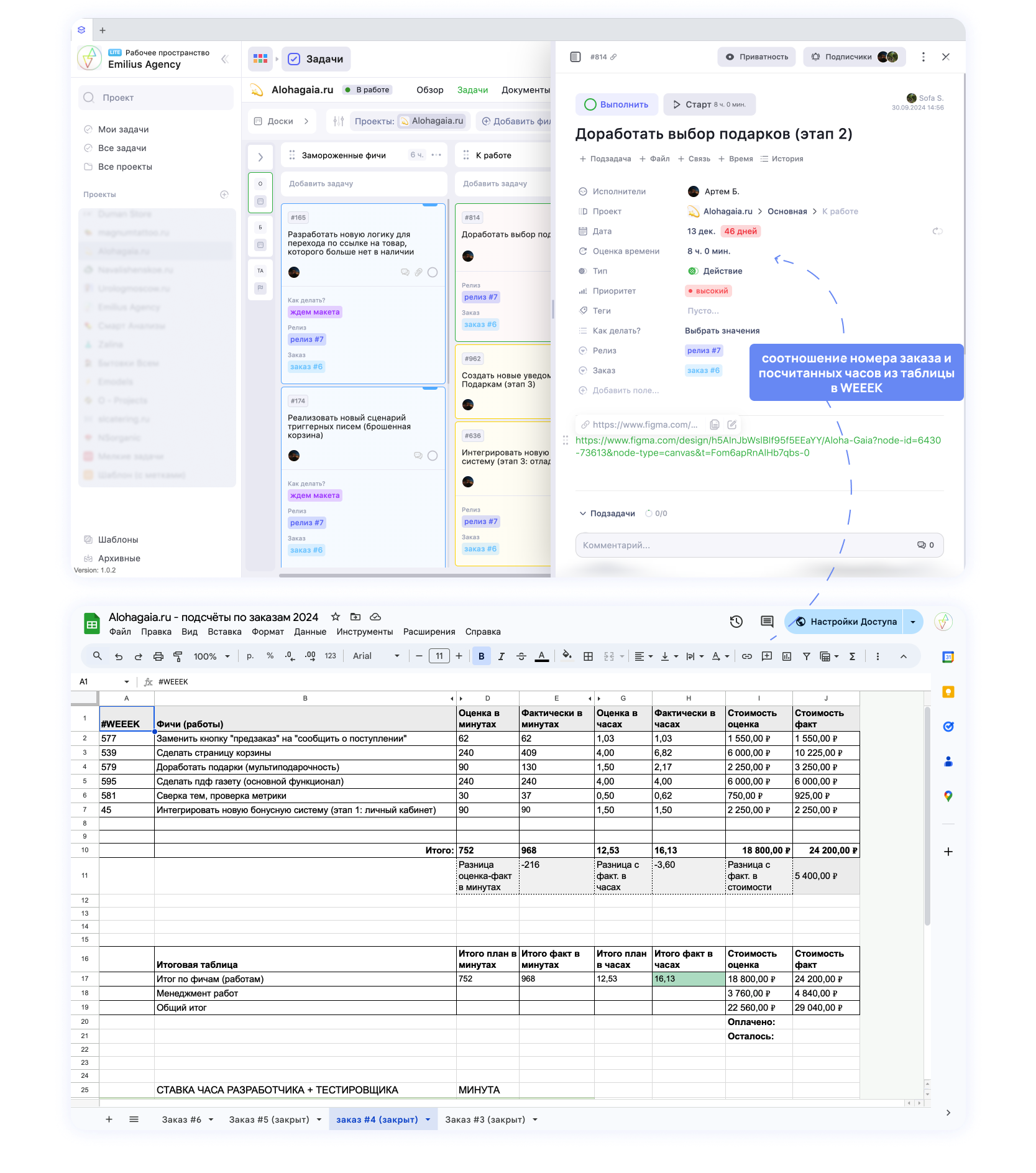 Как диджитал-агентство масштабировалось после перехода на WEEEK