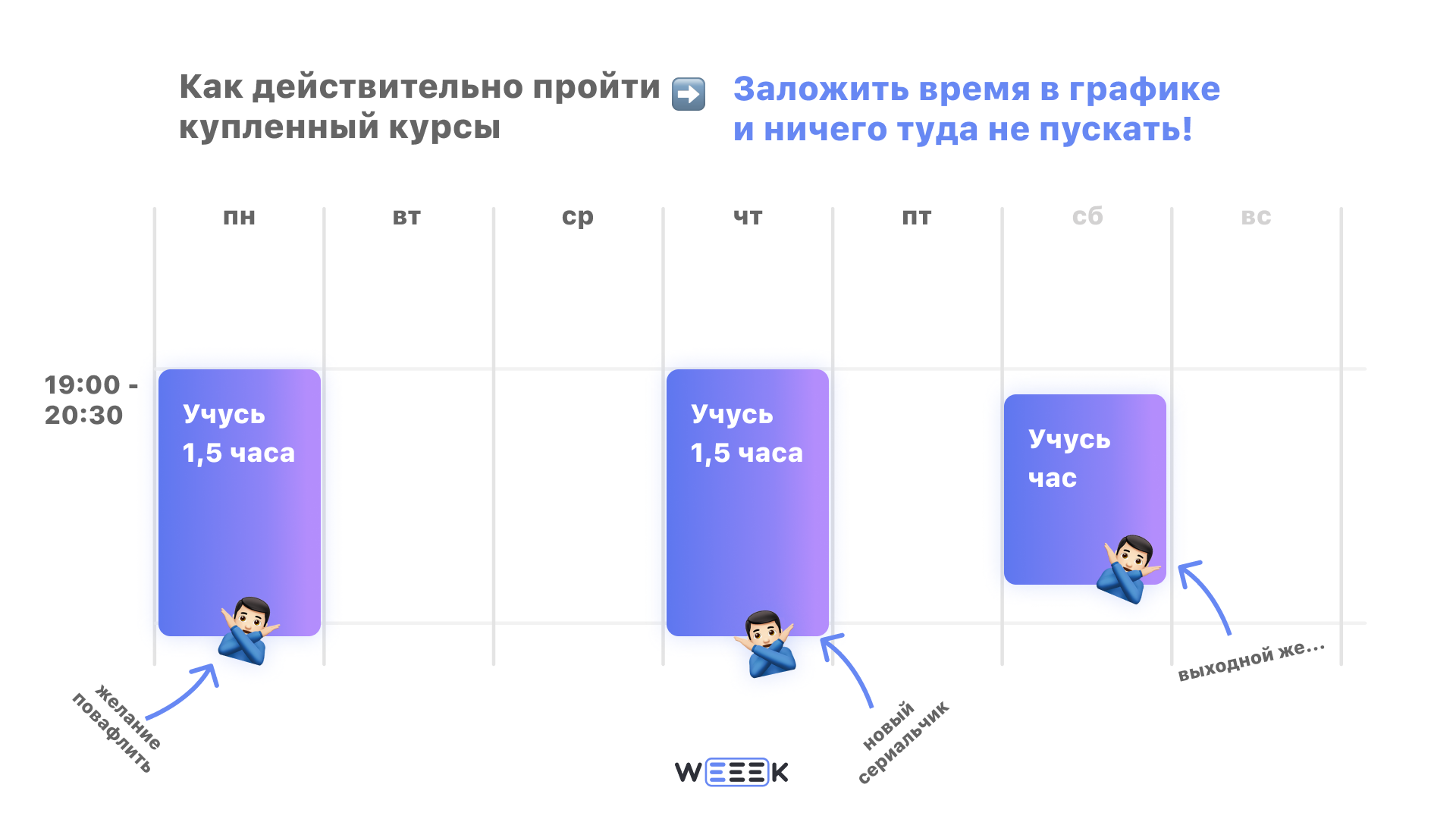 Концепция Lifelong learning