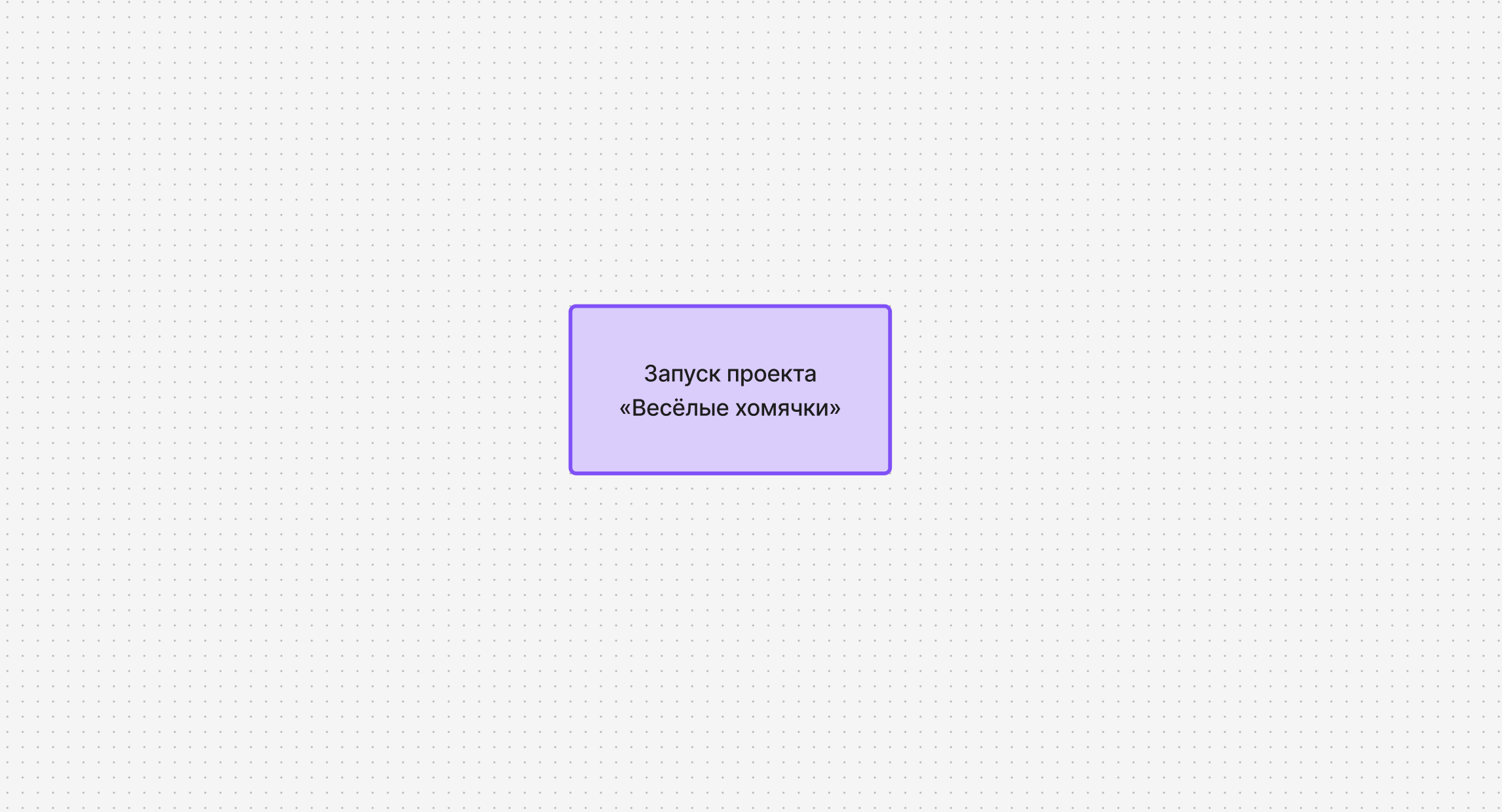 Определяем тему карты