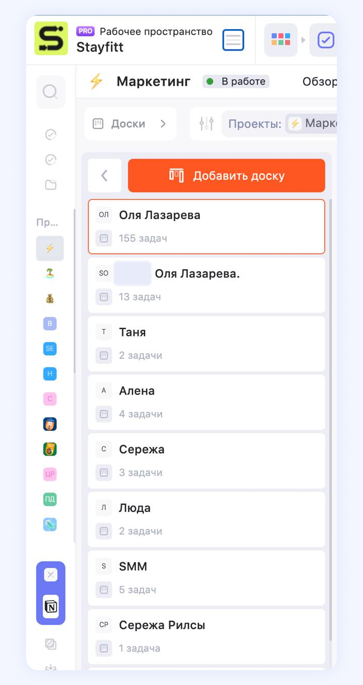 Как держать задачи в форме. Кейс отдела маркетинга Stayfitt