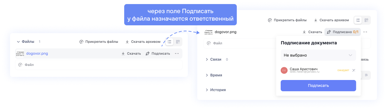 Стандартизация процессов — что это и как внедрять