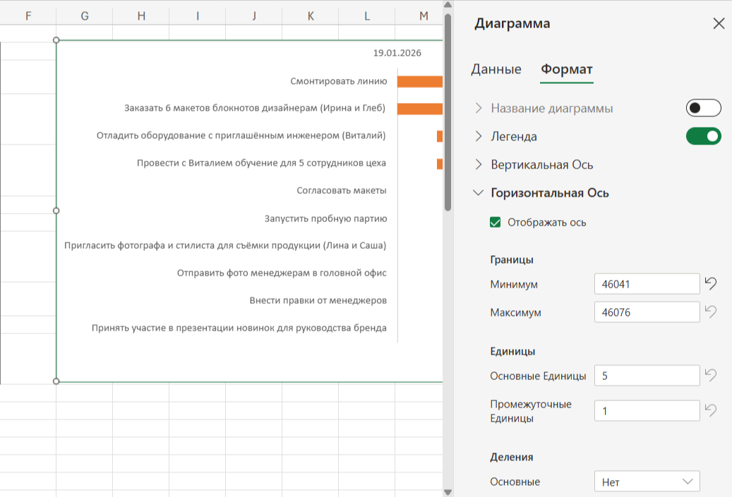 Как на несколько минут построить диаграмму Ганта в Ecxel
