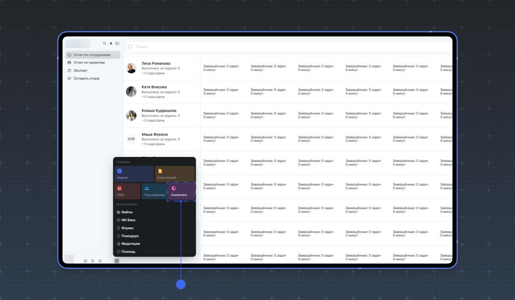 Раздел Аналитика в Weeek