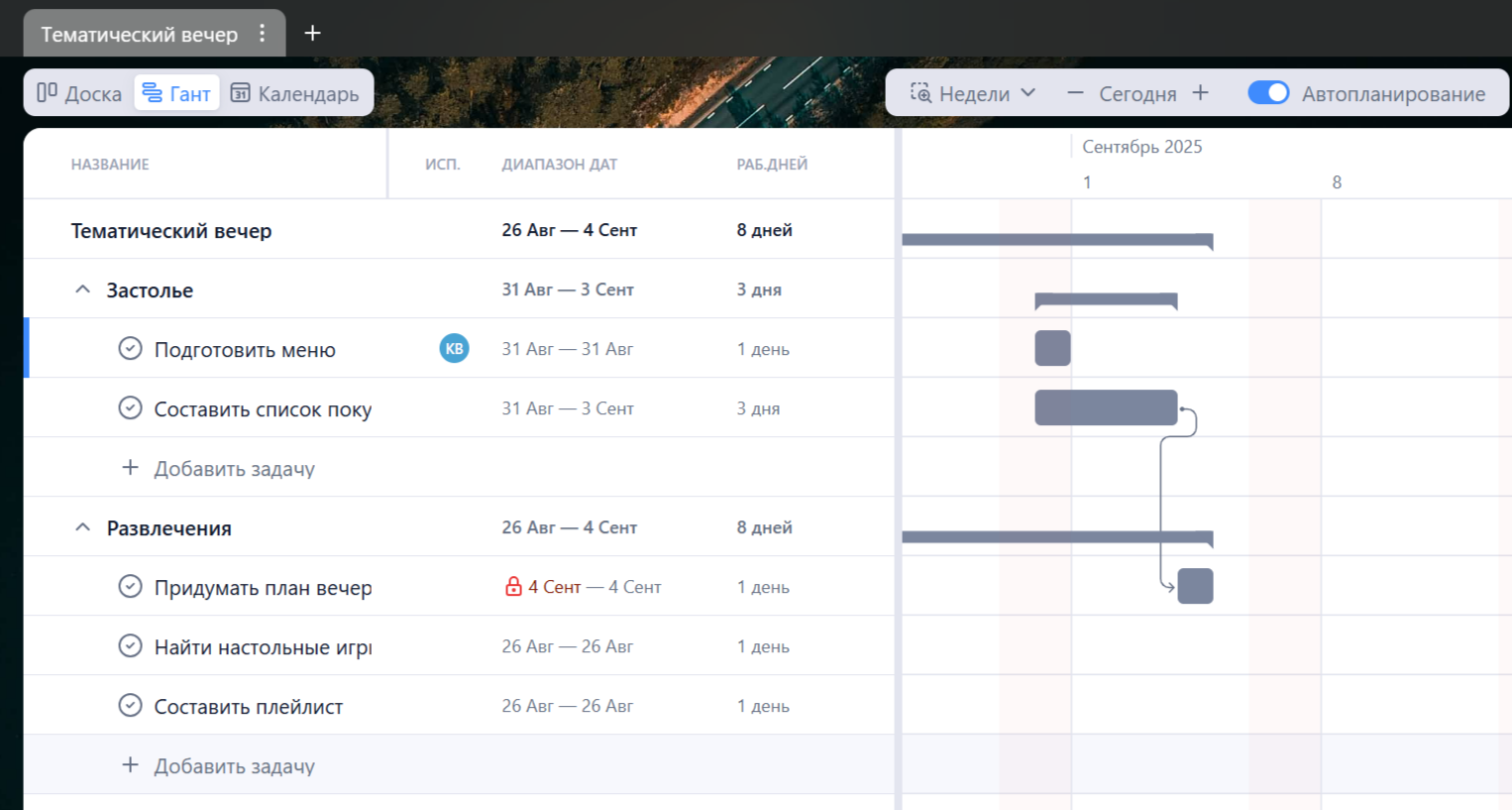 Диаграмма Ганта для планирования задач