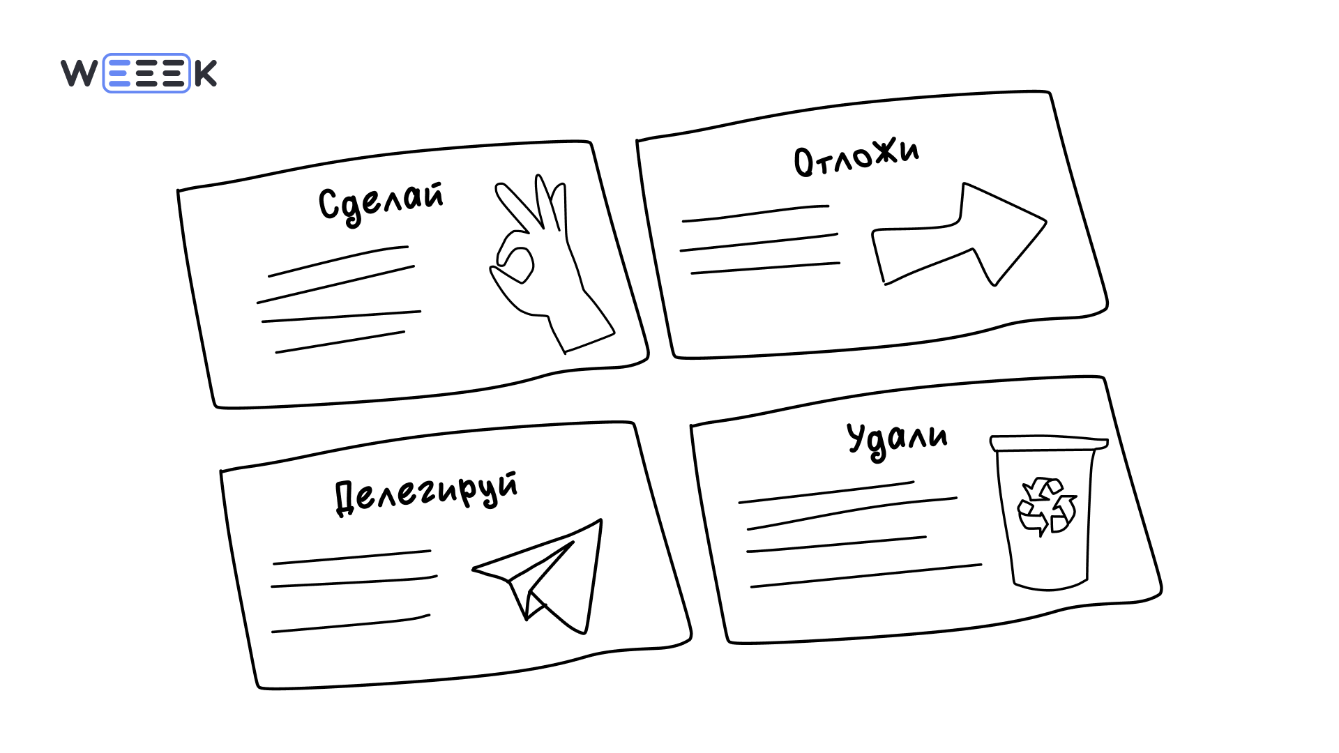 Система 4D — сортировка задач по важности