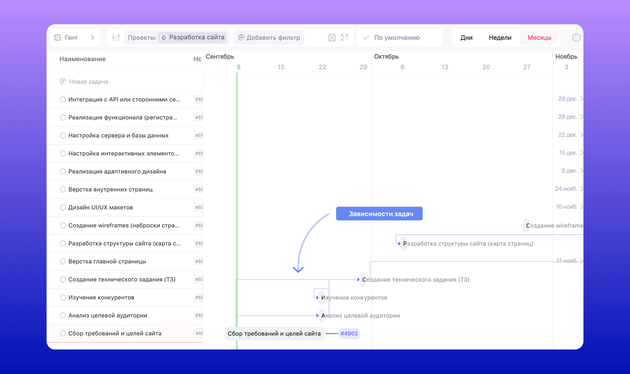 Диаграмма Ганта в WEEEK