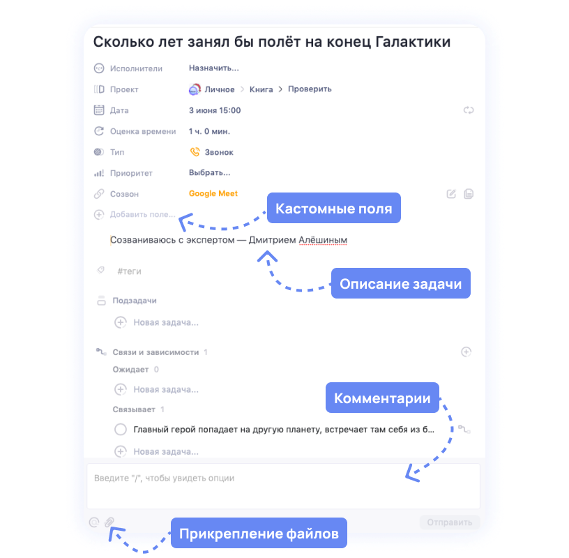 Как написать книгу