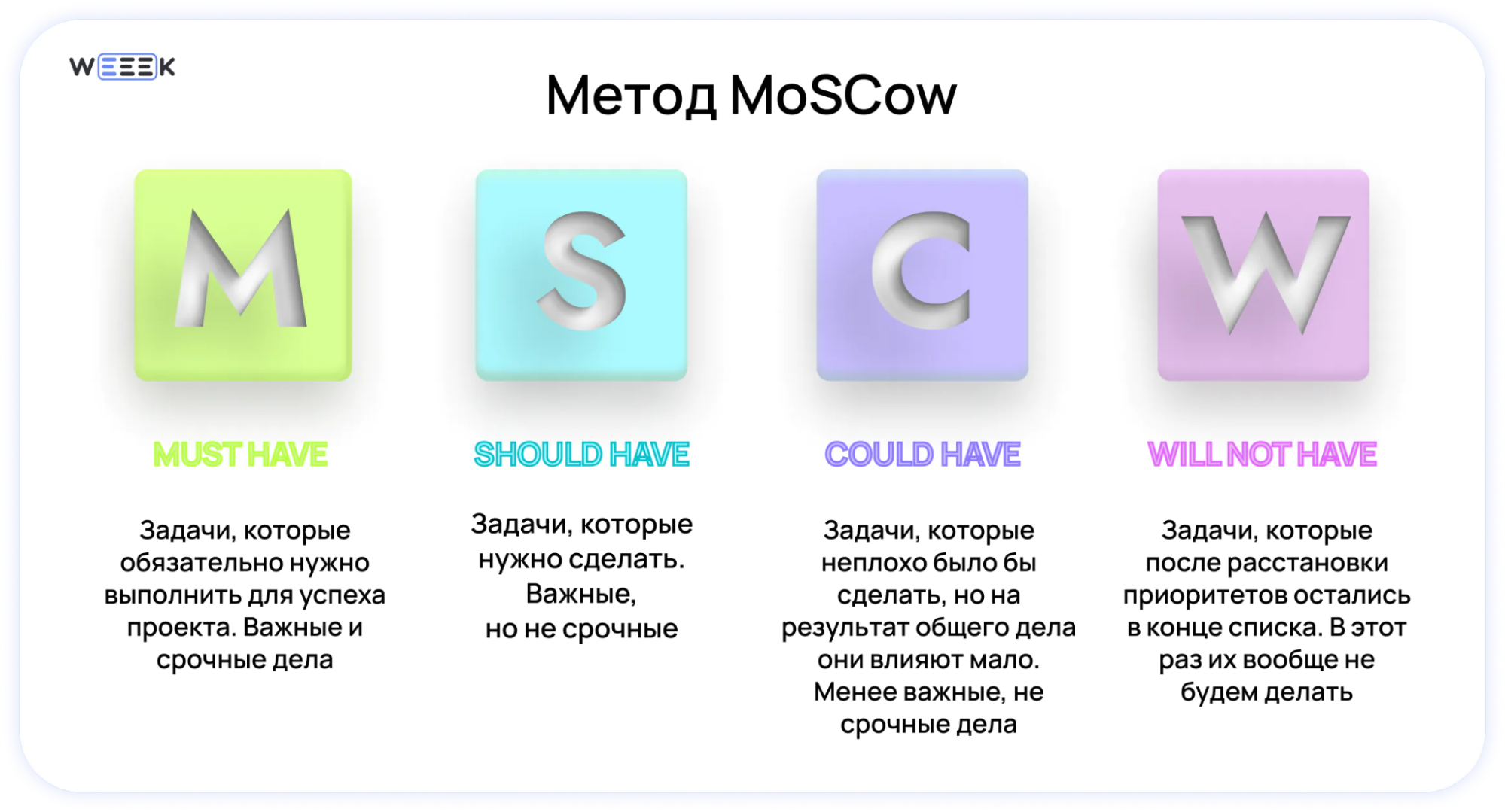 Приоритизация бэклога