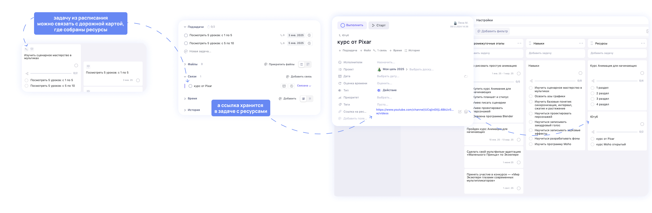 Как составить план персонального развития